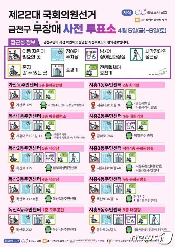 무장애 사전 투표소 홍보물. (금천구 제공)© 뉴스1