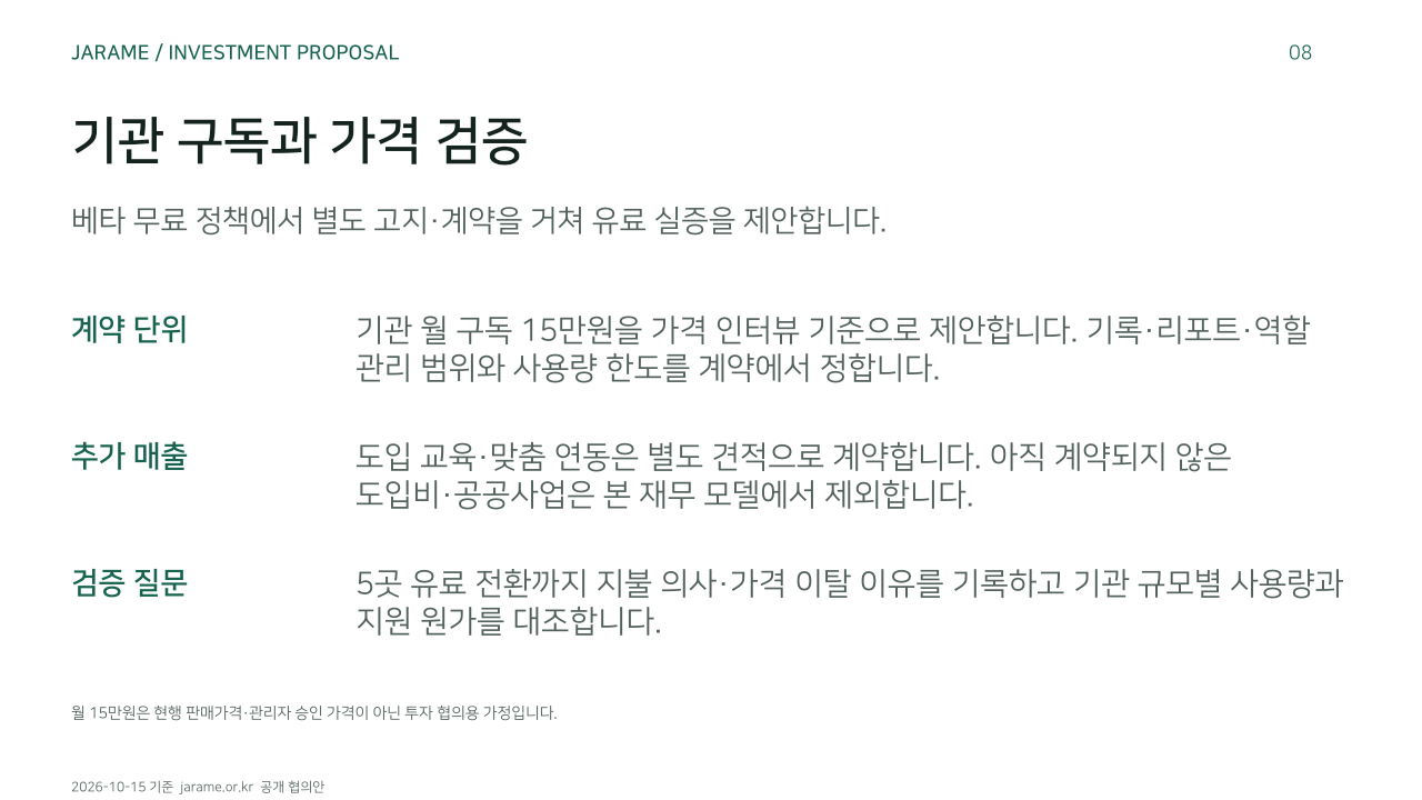 기관 구독과 가격 검증. 베타 무료 정책에서 별도 고지·계약을 거쳐 유료 실증을 제안합니다.. 계약 단위: 기관 월 구독 15만원을 가격 인터뷰 기준으로 제안합니다. 기록·리포트·역할 관리 범위와 사용량 한도를 계약에서 정합니다.. 추가 매출: 도입 교육·맞춤 연동은 별도 견적으로 계약합니다. 아직 계약되지 않은 도입비·공공사업은 본 재무 모델에서 제외합니다.. 검증 질문: 5곳 유료 전환까지 지불 의사·가격 이탈 이유를 기록하고 기관 규모별 사용량과 지원 원가를 대조합니다.. 월 15만원은 현행 판매가격·관리자 승인 가격이 아닌 투자 협의용 가정입니다.
