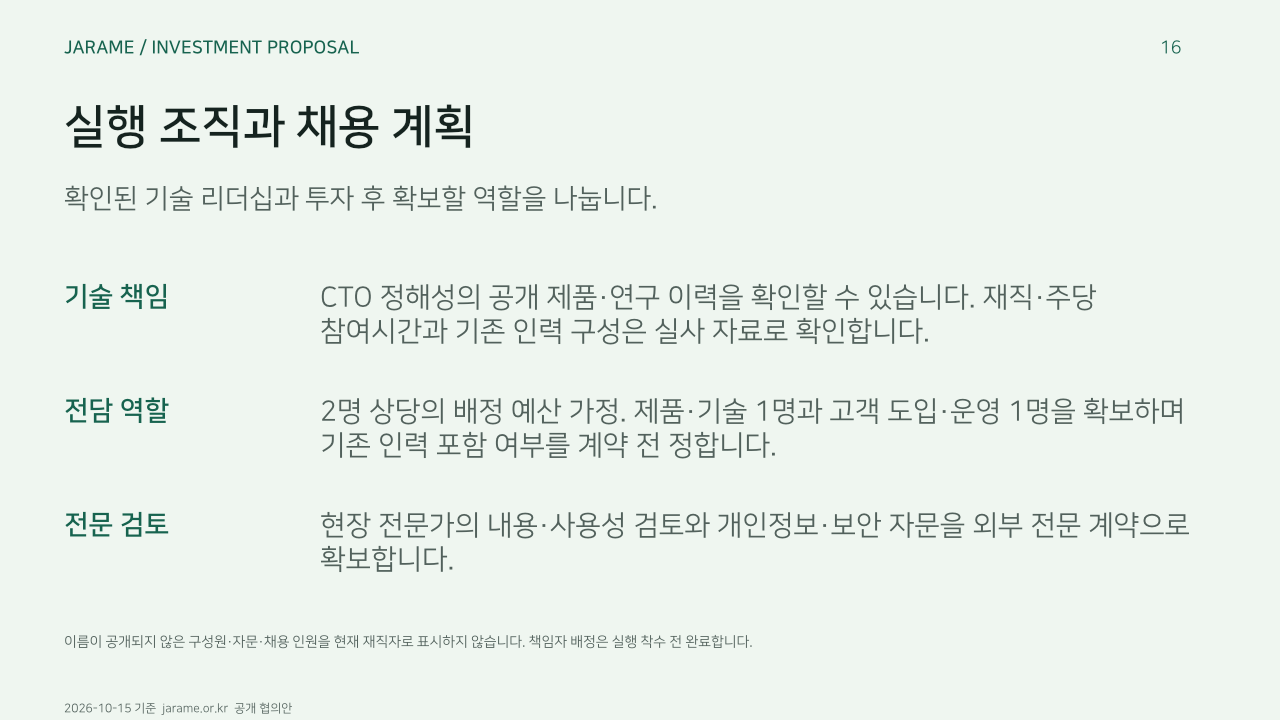 실행 조직과 채용 계획. 확인된 기술 리더십과 투자 후 확보할 역할을 나눕니다.. 기술 책임: CTO 정해성의 공개 제품·연구 이력을 확인할 수 있습니다. 재직·주당 참여시간과 기존 인력 구성은 실사 자료로 확인합니다.. 전담 역할: 2명 상당의 배정 예산 가정. 제품·기술 1명과 고객 도입·운영 1명을 확보하며 기존 인력 포함 여부를 계약 전 정합니다.. 전문 검토: 현장 전문가의 내용·사용성 검토와 개인정보·보안 자문을 외부 전문 계약으로 확보합니다.. 이름이 공개되지 않은 구성원·자문·채용 인원을 현재 재직자로 표시하지 않습니다. 책임자 배정은 실행 착수 전 완료합니다.