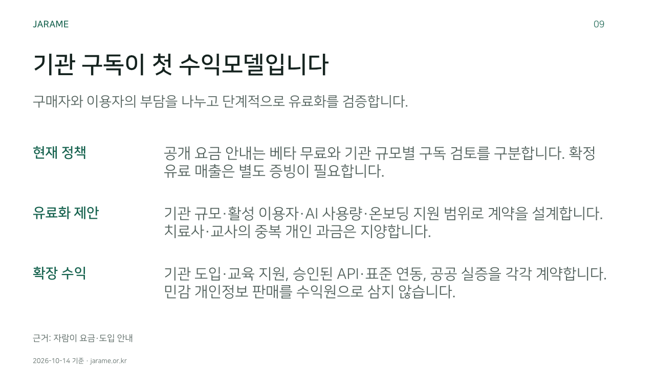 기관 구독이 첫 수익모델입니다. 구매자와 이용자의 부담을 나누고 단계적으로 유료화를 검증합니다.. 현재 정책: 공개 요금 안내는 베타 무료와 기관 규모별 구독 검토를 구분합니다. 확정 유료 매출은 별도 증빙이 필요합니다.. 유료화 제안: 기관 규모·활성 이용자·AI 사용량·온보딩 지원 범위로 계약을 설계합니다. 치료사·교사의 중복 개인 과금은 지양합니다.. 확장 수익: 기관 도입·교육 지원, 승인된 API·표준 연동, 공공 실증을 각각 계약합니다. 민감 개인정보 판매를 수익원으로 삼지 않습니다.. 