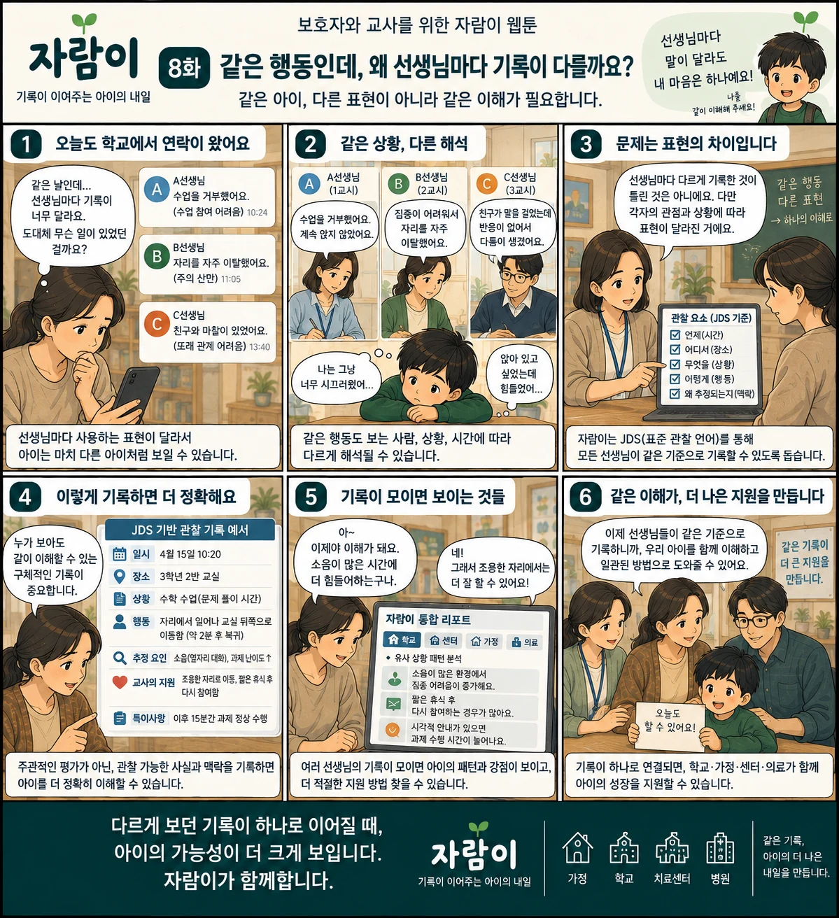 자람이 8화 같은 행동인데, 왜 선생님마다 기록이 다를까요?. 장면 요약은 아래 글로 읽는 이야기에 있습니다.