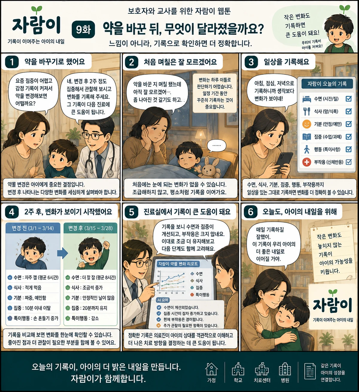 자람이 9화 약을 바꾼 뒤, 무엇이 달라졌을까요?. 장면 요약은 아래 글로 읽는 이야기에 있습니다.