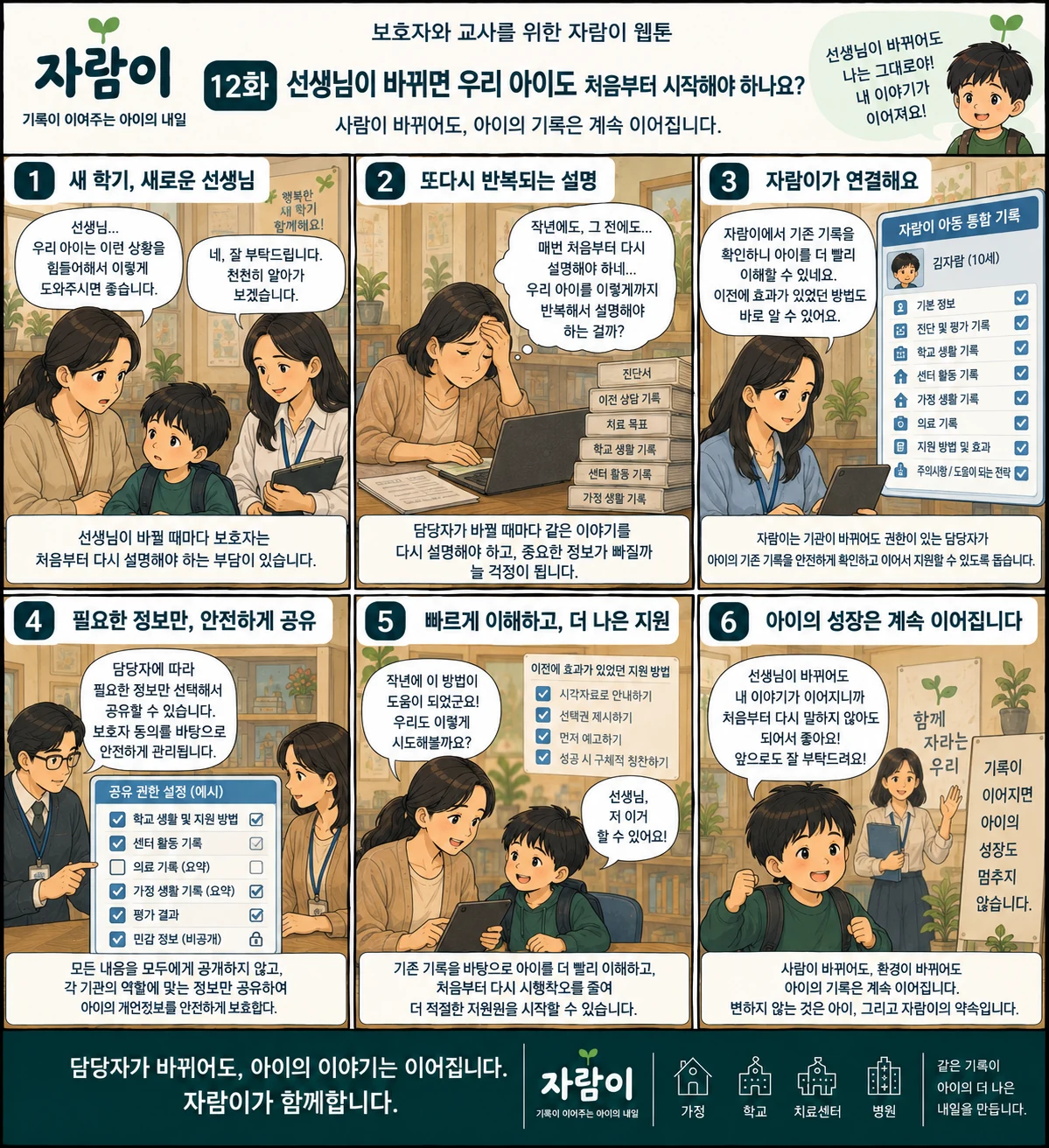자람이 12화 선생님이 바뀌면 우리 아이도 처음부터 시작해야 하나요?. 장면 요약은 아래 글로 읽는 이야기에 있습니다.