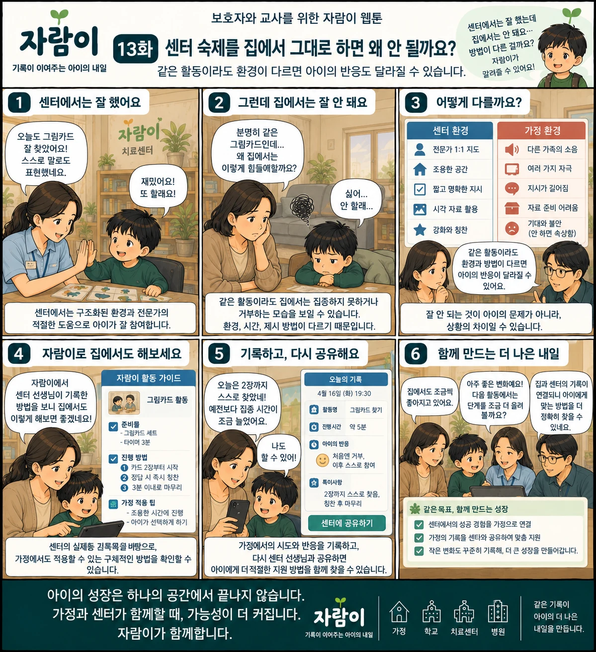 자람이 13화 센터 숙제를 집에서 그대로 하면 왜 안 될까요?. 장면 요약은 아래 글로 읽는 이야기에 있습니다.