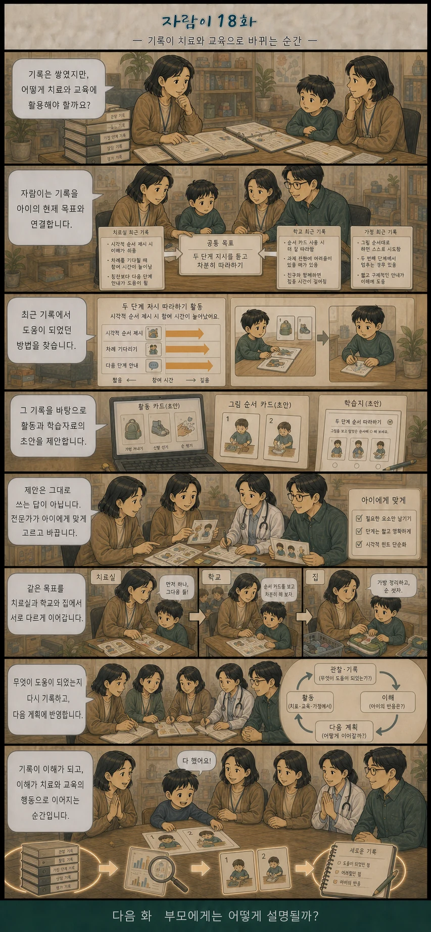 자람이 18화 기록이 치료와 교육으로 바뀌는 순간. 장면 요약은 아래 글로 읽는 이야기에 있습니다.