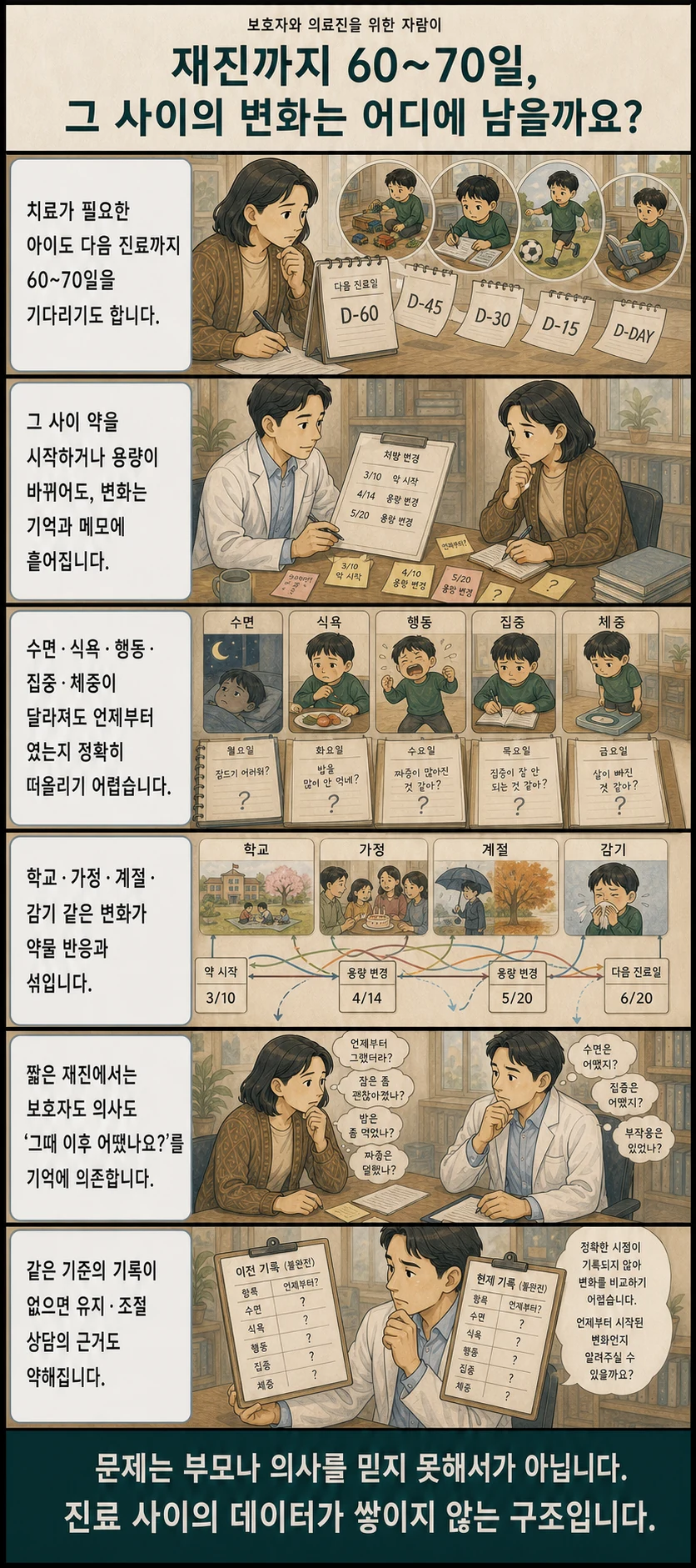 자람이 1화 재진까지 60~70일, 그 사이의 변화는 어디에 남을까요?. 장면 요약은 아래 글로 읽는 이야기에 있습니다.