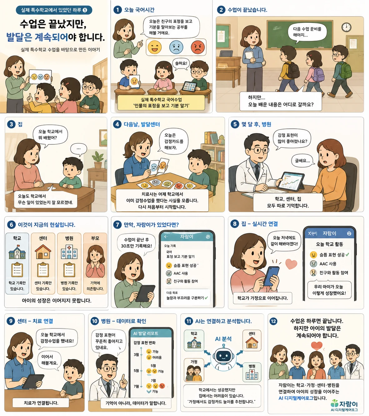 자람이 1화 수업은 끝났지만, 발달은 계속되어야 합니다.. 장면 요약은 아래 글로 읽는 이야기에 있습니다.