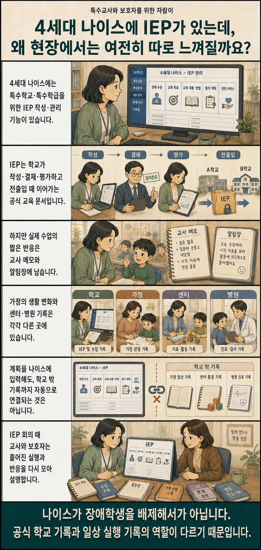자람이 1화 4세대 나이스에 IEP가 있는데, 왜 현장에서는 여전히 따로 느껴질까요?. 장면 요약은 아래 글로 읽는 이야기에 있습니다.